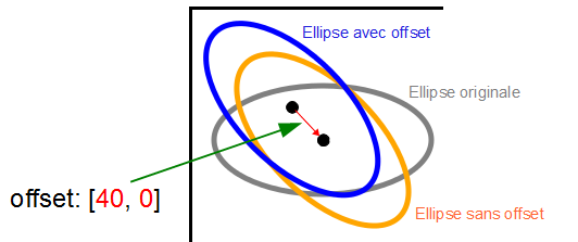 Image utilisateur